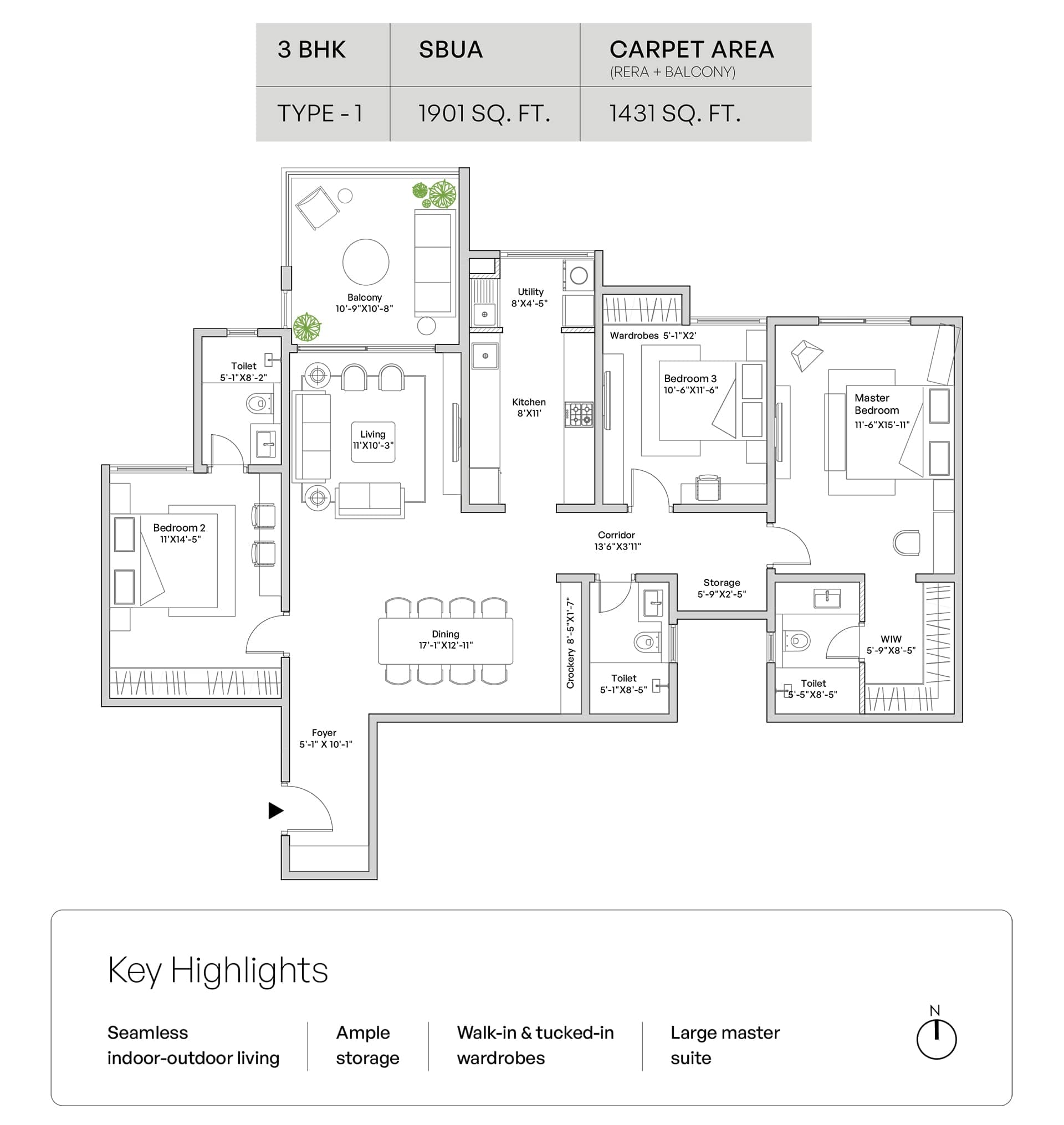 3 BHK