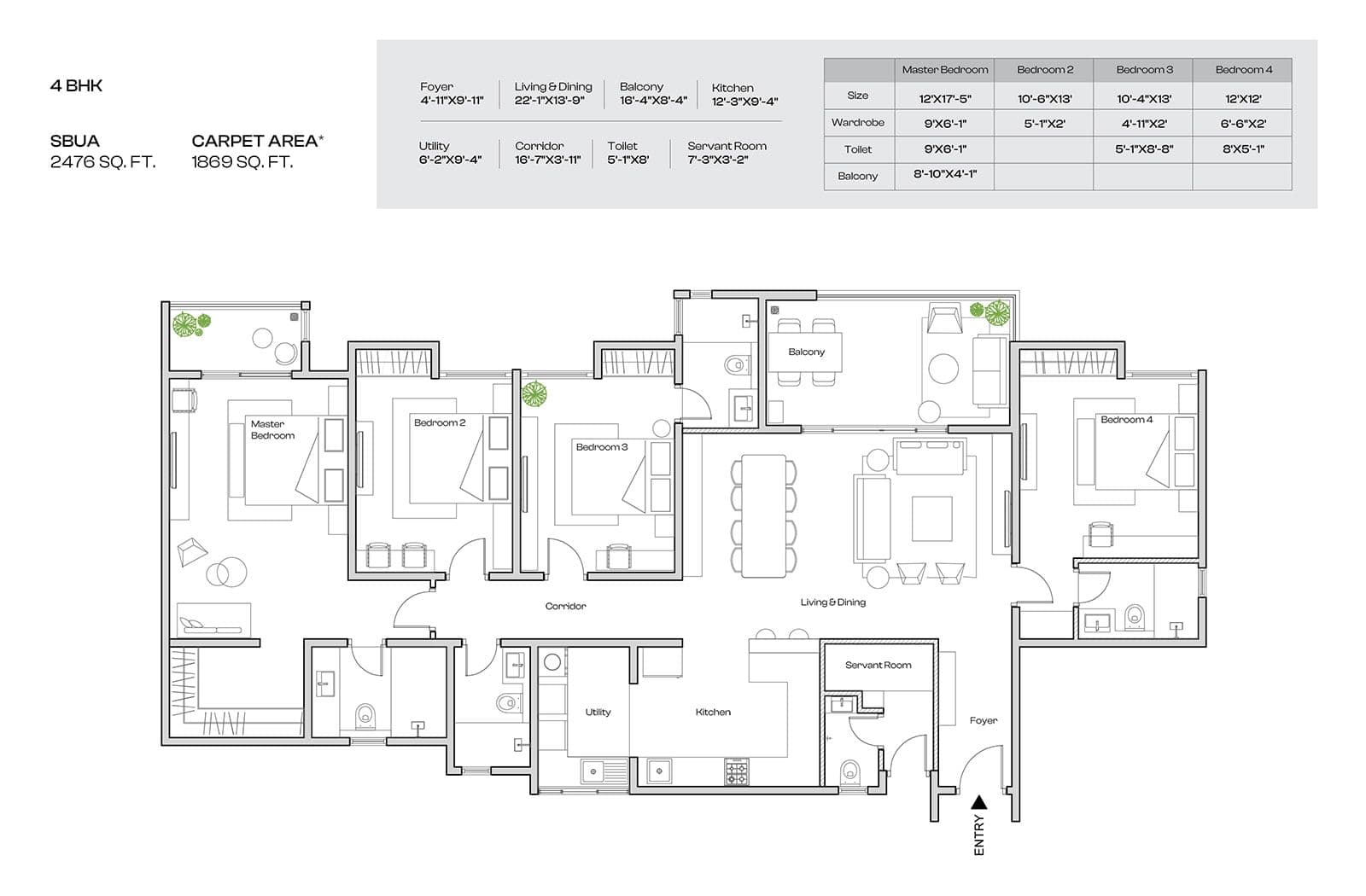 4 BHK