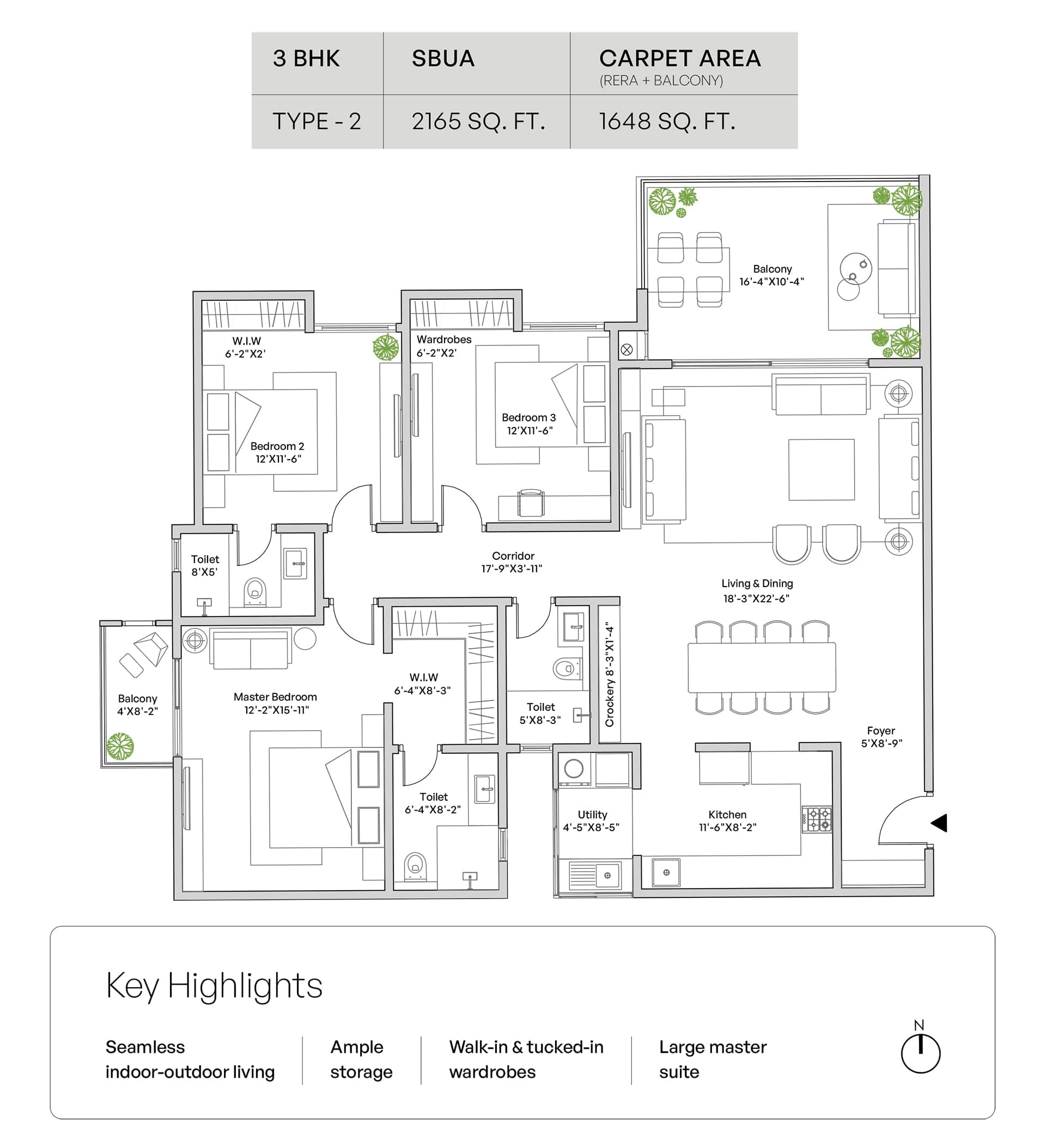 3 BHK